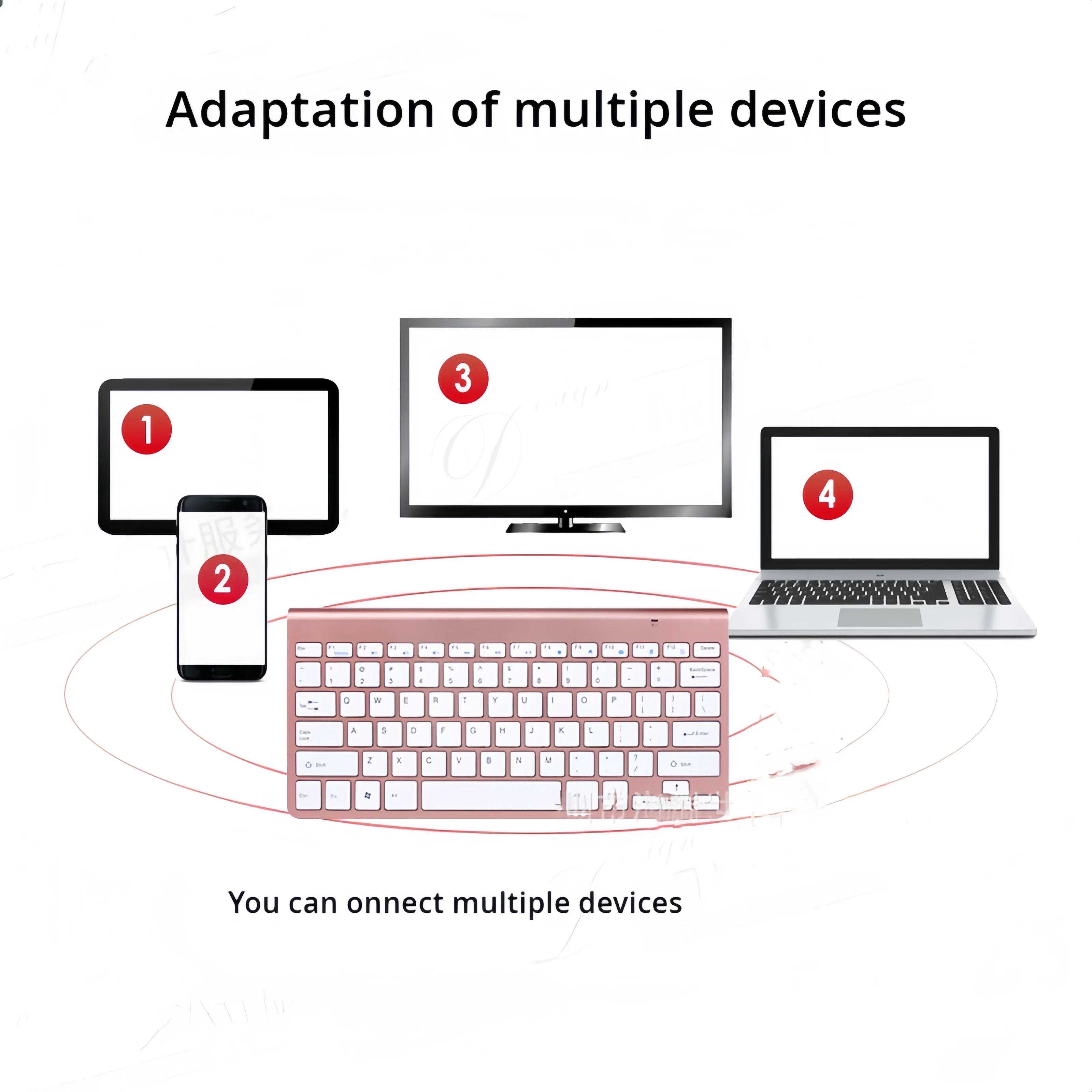 Android/iOS/Windows システムと互換性のあ - Laptop Accessories Holder のレビューと価格