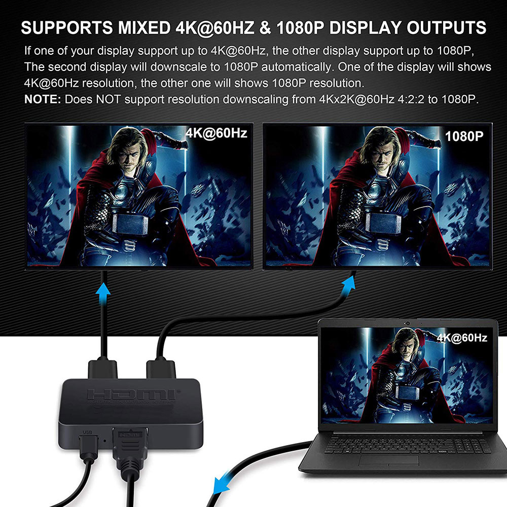 1-in-2-Out 4K スイッチ ビデオ HDMI 対応 - Laptop Accessories Distributor のレビューと価格