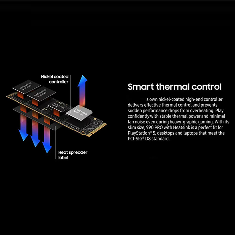 2026年新発売の純正2TB SATAソリッドステートドライ - External Nvme Ssd のレビューと価格