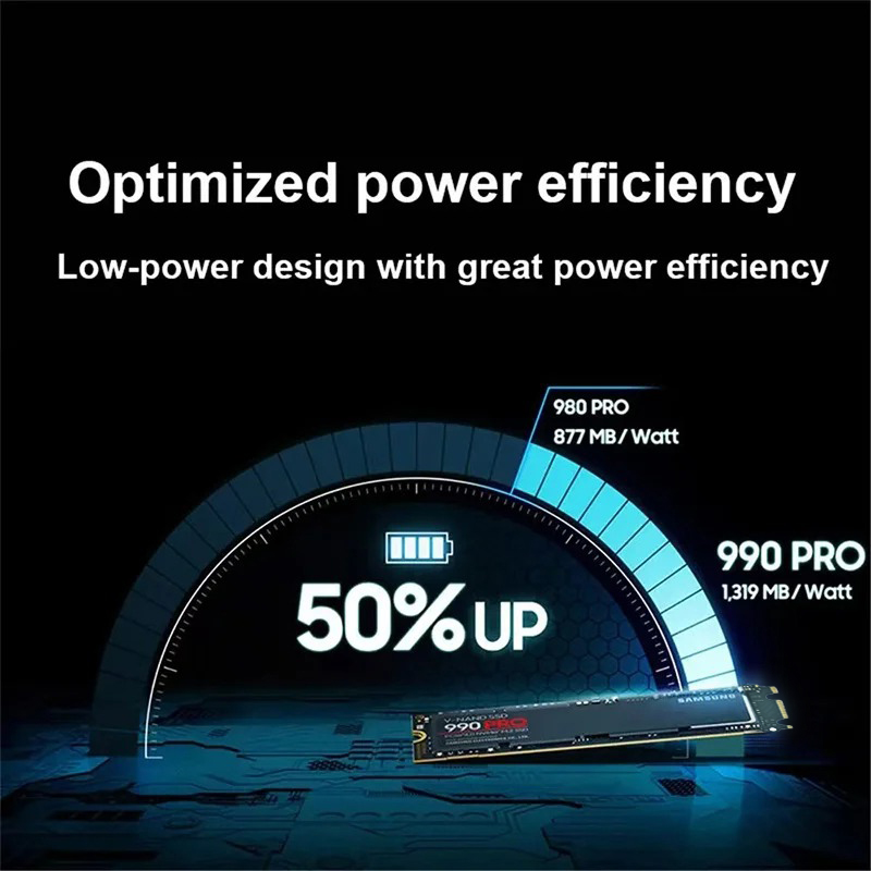 2026年新発売の純正2TB SATAソリッドステートドライ - External Nvme Ssd のレビューと価格