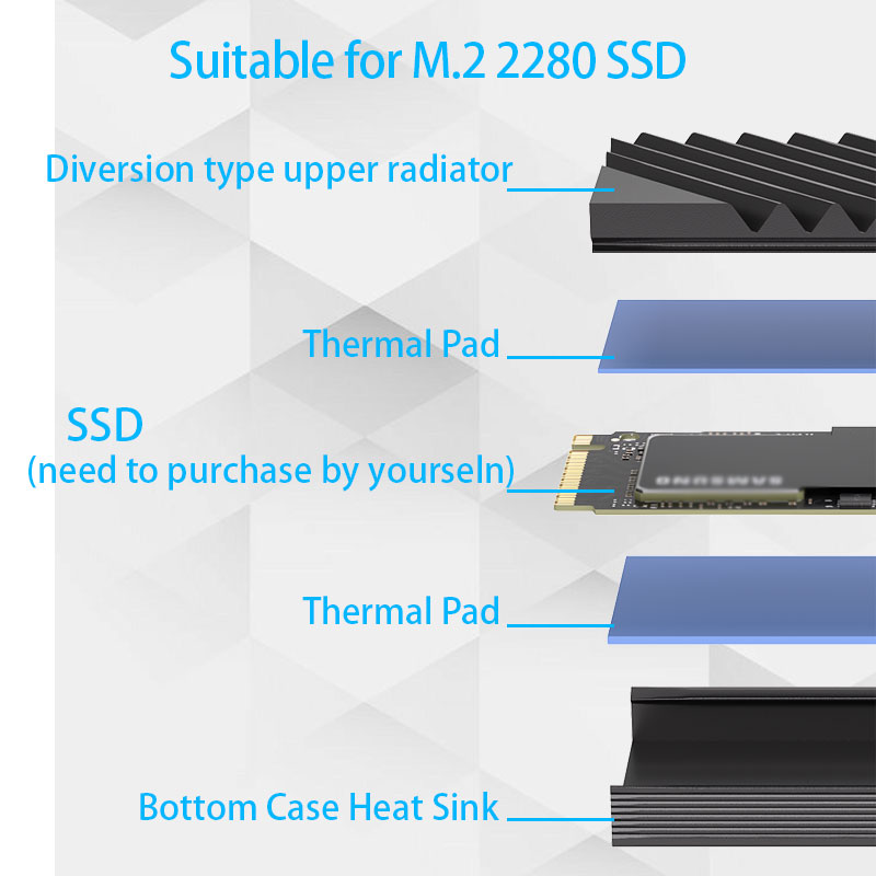 M.2 SSD NVMe ヒートシンク M2 2280 ソリ - External Nvme Ssd のレビューと価格